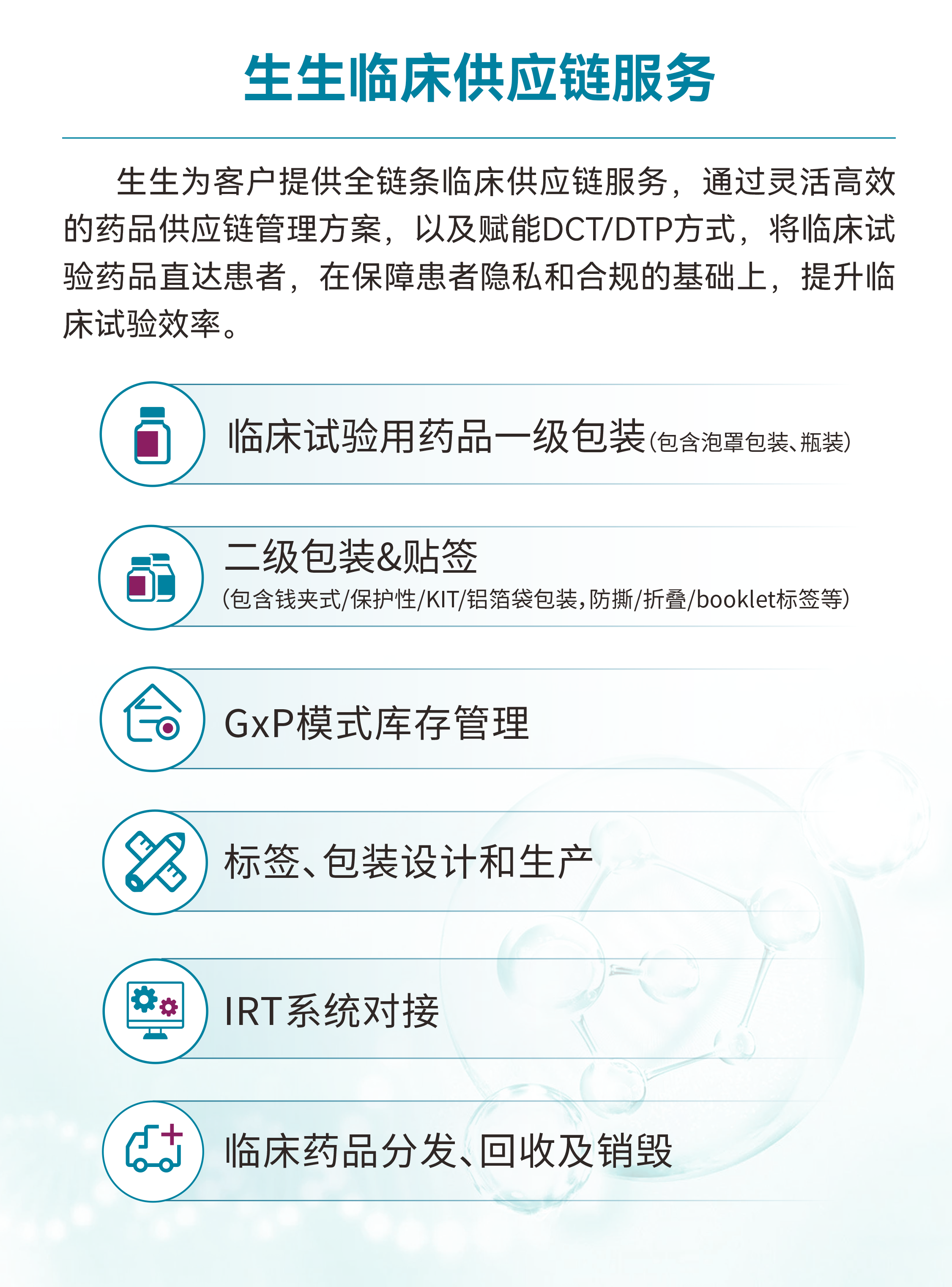 临床供应链服务内容.png